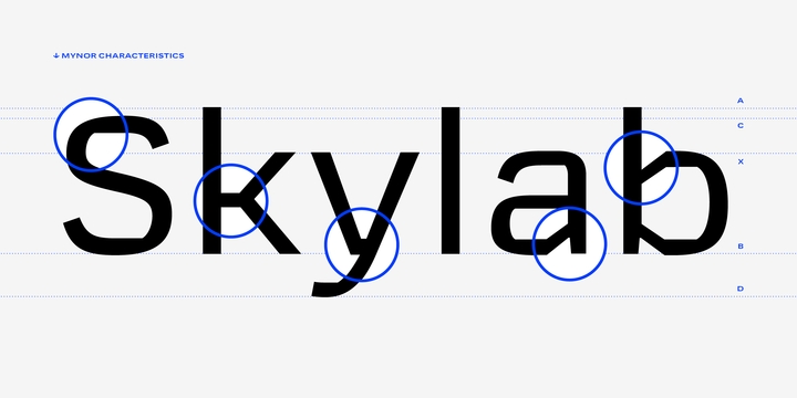 Przykład czcionki Mynor Light Italic
